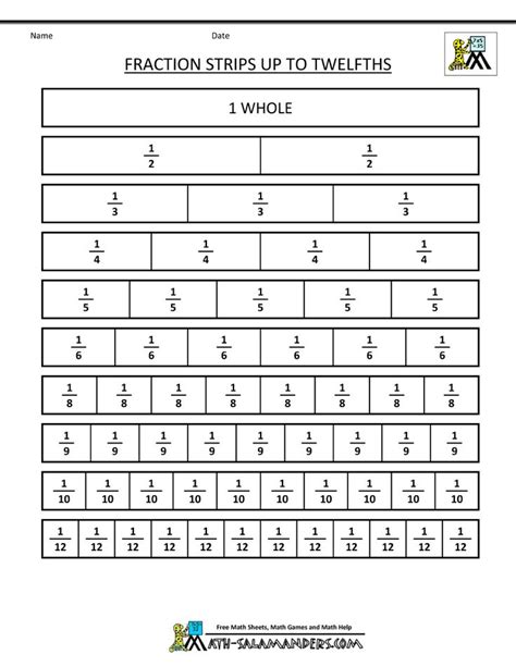 Printable Fraction Strips Up To Twelfths Bw Fractions Fraction Table