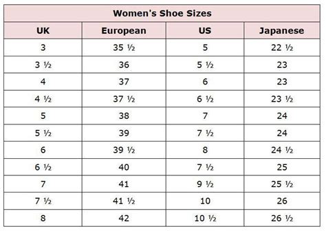 European Shoe Size Conversion Chart