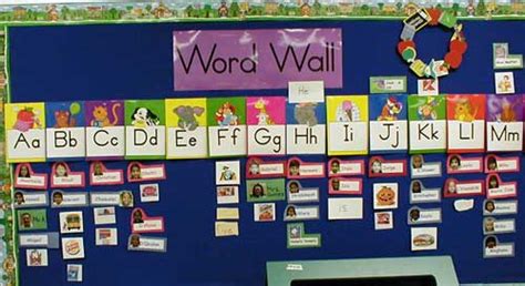 Sight Words For Esl Students