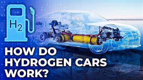 How Do Hydrogen Cars Work Youtube