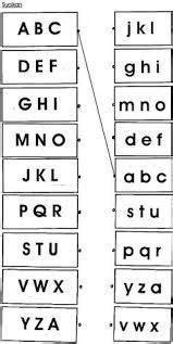 Image result for latihan pra sekolah | Alphabet worksheets preschool