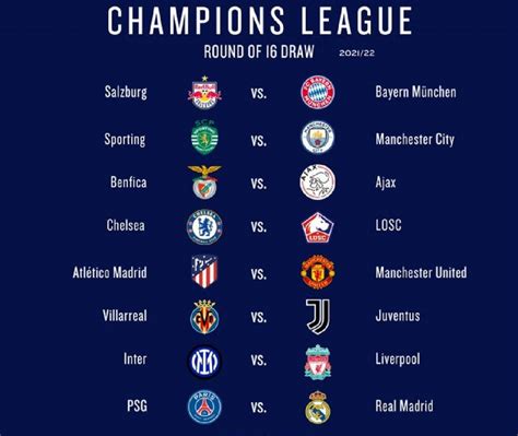 Ucl Draw Result Round 16 Uefa Champions League 2021 2022 Complete