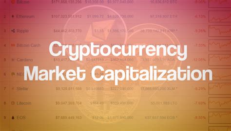 The higher is velocity, the lower is the price. An Analysis of Cryptocurrency Market Capitalization ...