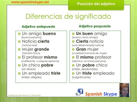 Spanish Skype Lessons La posición del adjetivo en españolLa posición