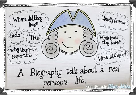 biography-anchor-chart - First Grade Blue Skies