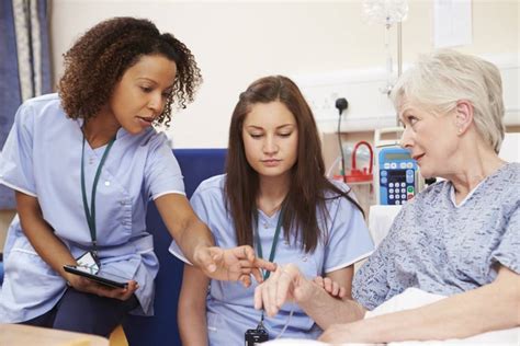 How To Become A Nurse Educator Salary And Programs