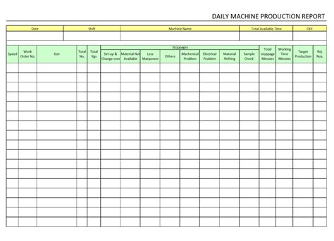 Daily Machine Production Report Format Excel Pdf Sample