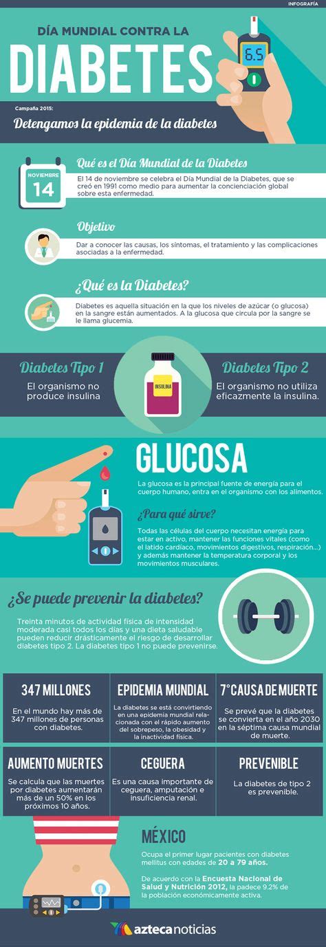 Ideas De Diabetes Infografia Infografia Salud Consejos Para La