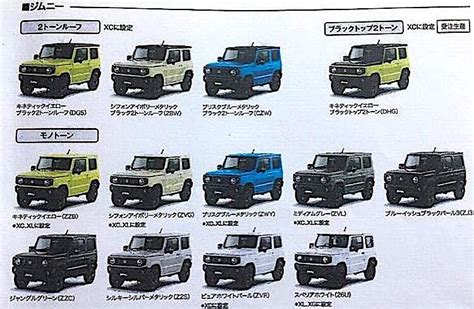 Maruti suzuki jimny is expected to be launched in india by 2021. 2019 Suzuki Jimny exterior colour options detailed