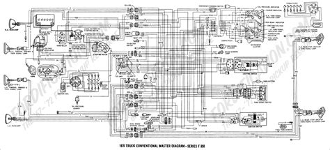 1999 ford F250 Tail Light Wiring Diagram | Wiring Diagram ...