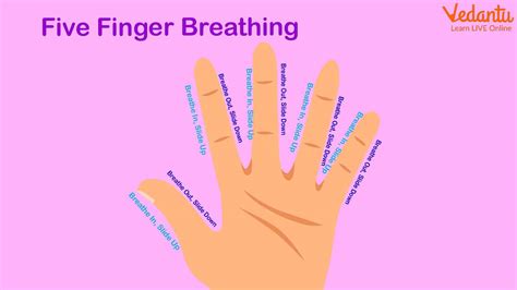 Finger Breath A Great And Simple Way For Kids To Release Stress
