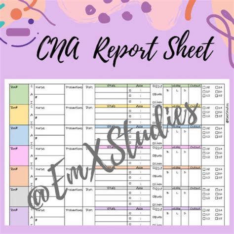 Cna Report Sheet Night And Day Shift Etsy