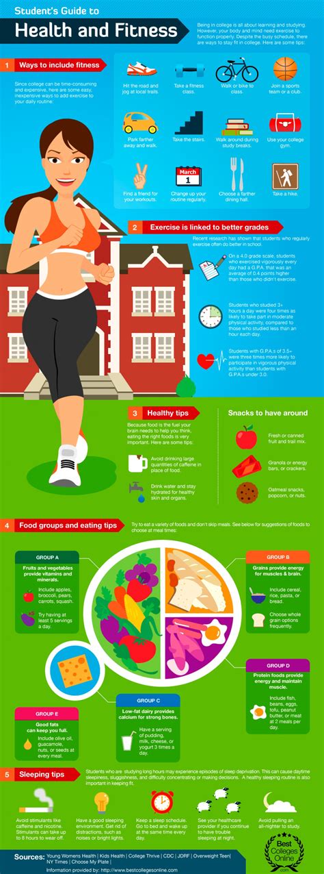 10 Health And Fitness Infographics That You Need To See