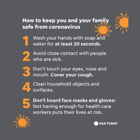 Coronavirus Symptoms Prevention And What You Need To Know In Michigan
