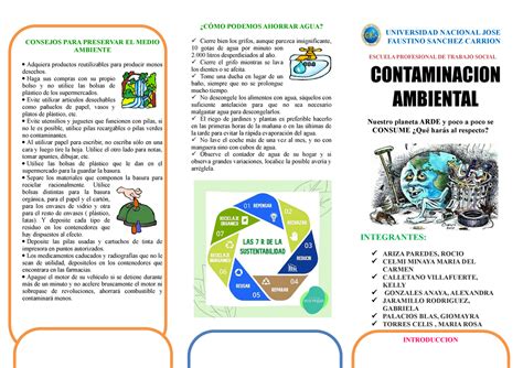 Triptico Contaminacion Ambiental Consejos Para Preservar El Medio Ambiente Adquiera Productos