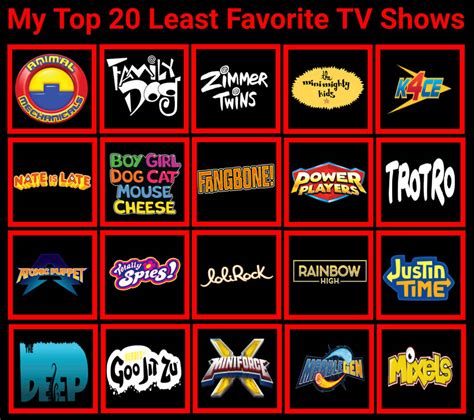 My Top 20 Least Favorite Tv Shows By Mayedtastic2023 On Deviantart