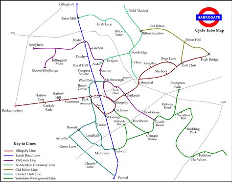 Cycle Tube Map Harrogate