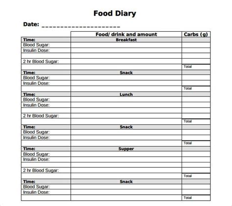 Track food spillage, spoilage, comped meals, tastings and more with this printable tracker for reducing food waste. Food Log Templates | 10+ Free Word, Excel & PDF Formats