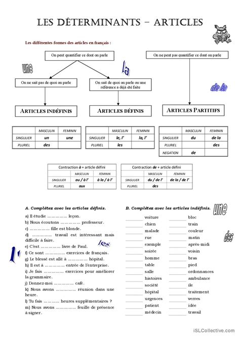 les déterminants articles guide d… français fle fiches pedagogiques pdf and doc