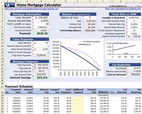 Mortgage Calculator Free Home Mortgage Calculator For Excel Calculate