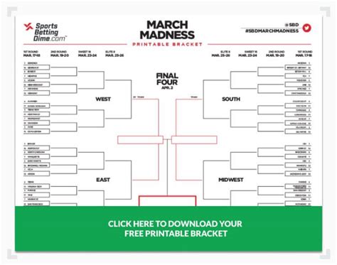 Printable 2022 March Madness Bracket Make Your Picks For The Ncaa