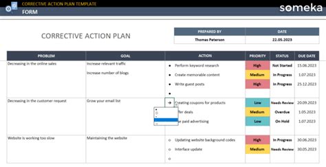 Corrective Action Plan Template Instant Download