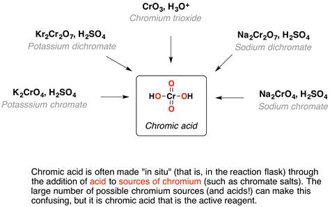 Although ce(iv) oxidation of carboxylic acids is slow and incomplete under similar reaction conditions , the rate is greatly enhanced on addition of perchloric acid. Oxidation by Chromic Acid - Chemistry LibreTexts