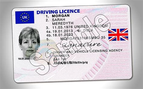 British Driving Licences To Fly Union Jack