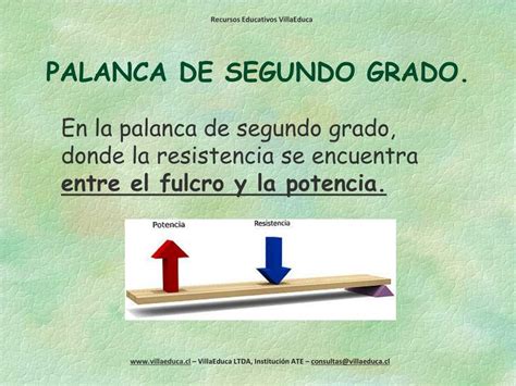 Ppt MÁquinas Simples Powerpoint Presentation Free Download Id6098738