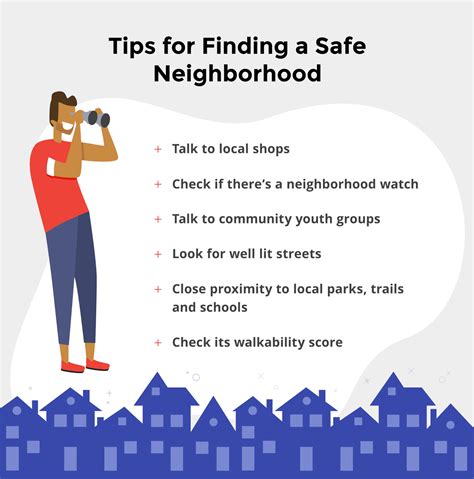 How Safe Is My Neighborhood Apps And Tips To Help Your Search Mymove