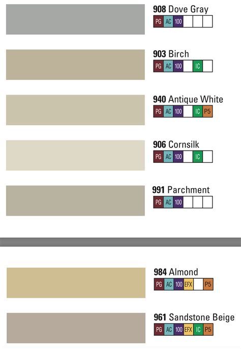 Tec Power Grout Color Chart