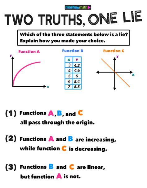 Two truths and one lie. Idea: How to Engage Your Students at the Start of Any ...