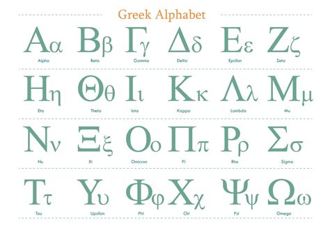 Green Greek Alphabet Vector Pack 98201 Vector Art At Vecteezy