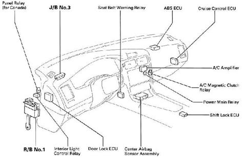 1989-1999 Toyota MR2 (W20) Fuse Box Diagram » Fuse Diagram