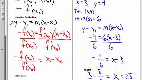 Calculus Unit 49 Notes Newtons Method Day 1 2020 Youtube