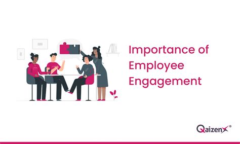 Why Employee Engagement Is Important Qaizenx