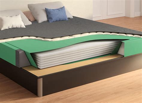 Boxspringbetten, fachgeschäft oder matratzen profi bei ihnen vorort gegoogelt? Wassermatratze ab 99,- Softside Wasserbetten inkl gratis ...