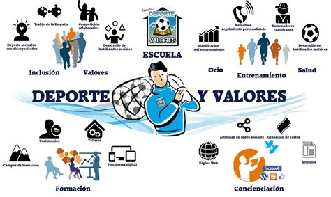 Deporte Y Valores Edeportevalores Twitter 11972 Hot Sex Picture