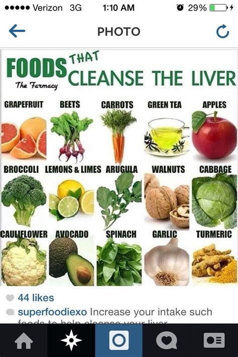Printable Diet Plan For Fatty Liver