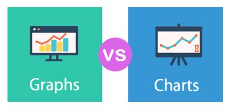 Graphs Vs Charts Top 6 Best Difference With Infographics Posted By