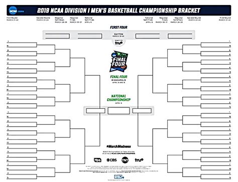 Blank Ncaa Tournament Brackets To Print For March Madness Interbasket
