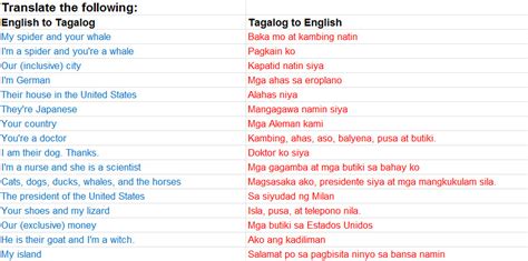 Translation Tagalog To English English To Tagalog Ubicaciondepersonas