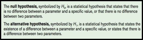 It is impossible not to have at least a feeling/hunch/vague idea about some aspect of the. Catégorie: A. Hypothesis Testing : (Qualitative ...