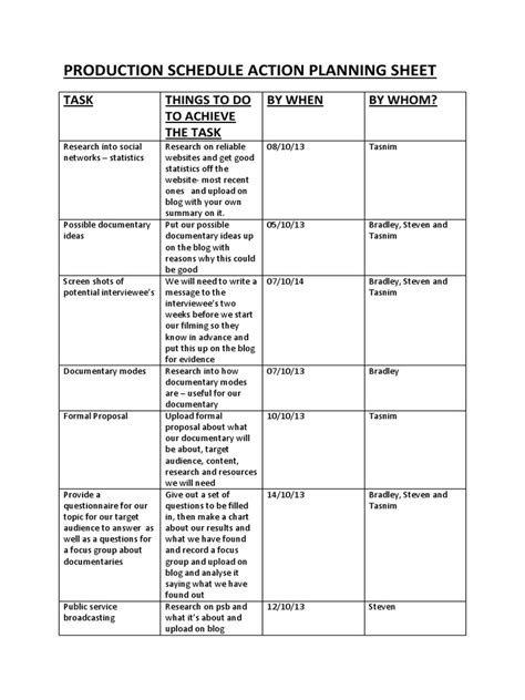 Planning in advance and creating schedules will make things easier for you. Production Schedule Action Planning Sheet | Documentary ...