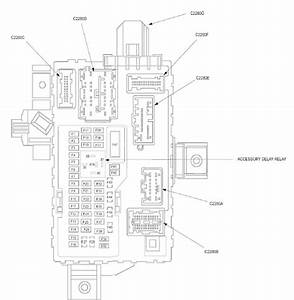 2013 Ford Edge Fuse Box Diagram Wiring Diagram