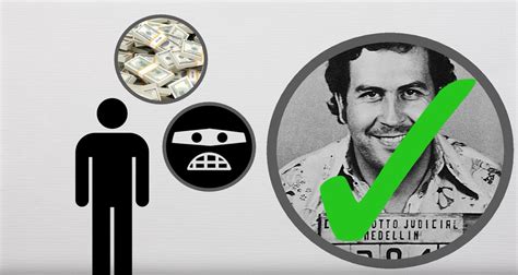 Check spelling or type a new query. Big Business: Pablo Escobars Vermögen in einem Tutorial ...