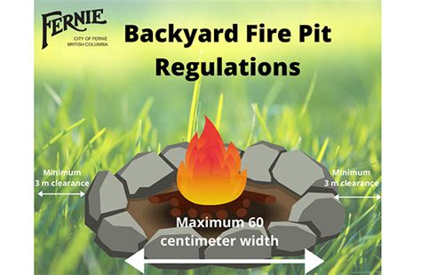 You can even take portable fire pits to each town has its own set of rules regarding recreational fires, but most follow similar safety guidelines and laws. City reminds about backyard fire pit regulations | Elk ...
