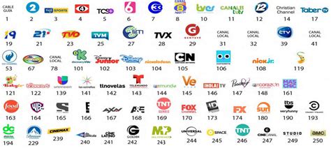 Guía de Canales TV Digital Básica HD Hogar Tigo El Salvador