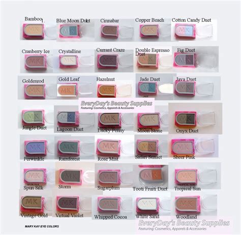 Mary Kay Makeup Color Chart