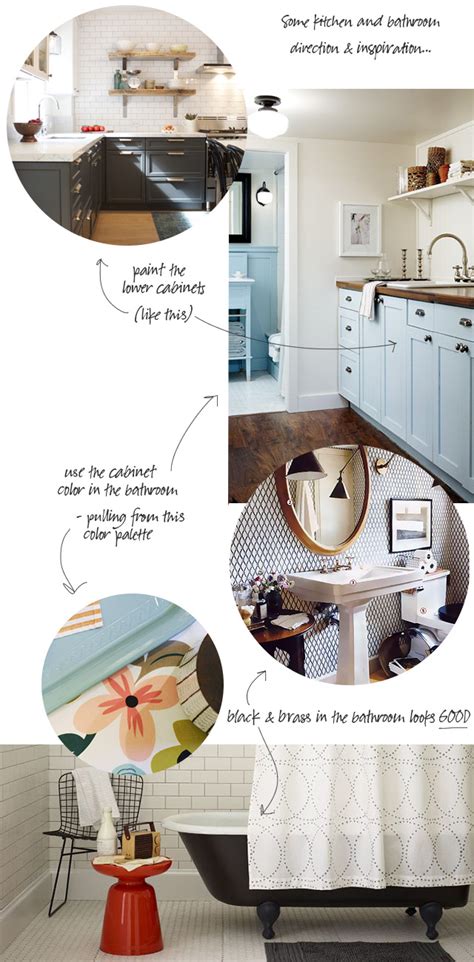 Paint everything the same color. White Walls? Paint the Cabinets? - Making it Lovely